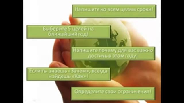 Тренинг. Холодные контакты. Автор Артем Нестеренко