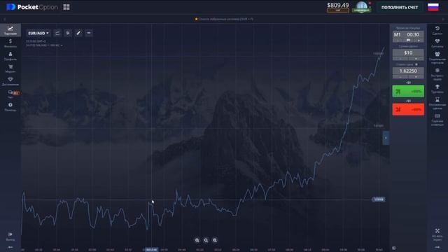 Как ПРАВИЛЬНО Находить Уровни на Любом Графике? ГЛАВНЫЙ СЕКРЕТ ТРЕЙДЕРОВ смотреть онлайн