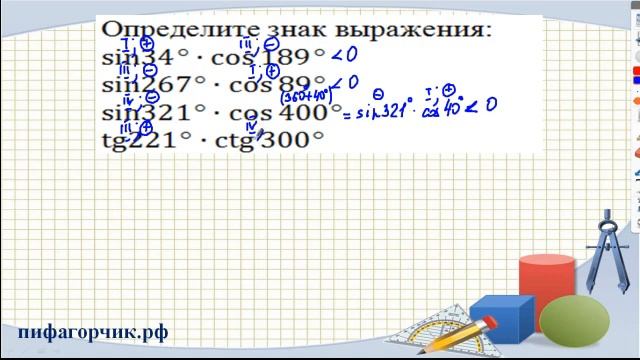 Свойство тригонометрических функций смотреть онлайн