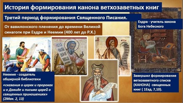 00  Понятие о Священном Предании и Священном Писании