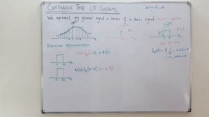 Continuous Time LTI Systems