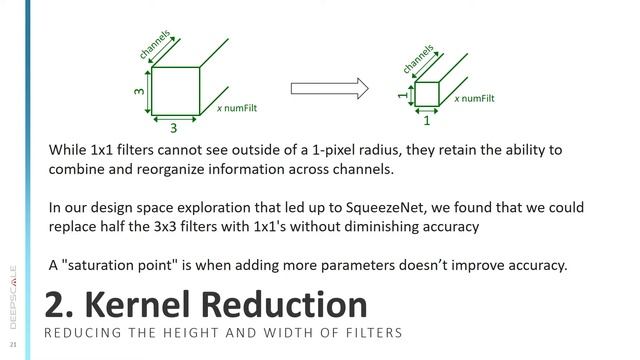 Small Deep Neural Networks - Their Advantages, and Their Design