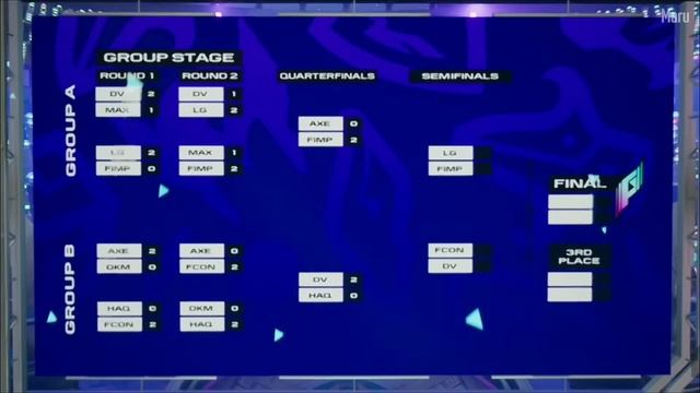 Путь Deus Vult на Фиджитал играх смотреть онлайн