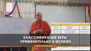 Классификация веры применительно к ИСККОН