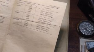 Драгметали в Щ301-1 по паспорту багато ...