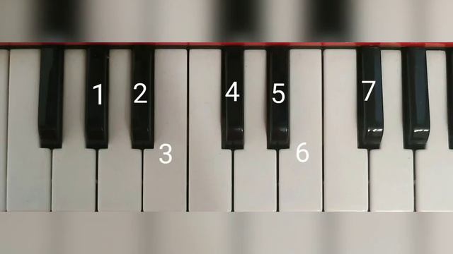 Музыка песни ,,Пчеловод" на пианино , синтезаторе и фортепиано смотреть онлайн