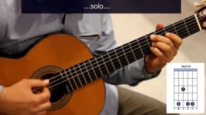 Cómo tocar "Chega de saudade" Tom Jobim/Vinícius de Moraes / How to play "Chega de saudade"