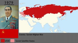 Alternate History Of The Soviet Union Every Year 1923-2022