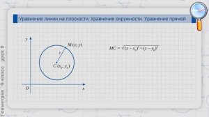 Геометрия 9 класс (Урок№9 - Уравнение линии на плоскости. Уравнение окружности. Уравнение прямой.)