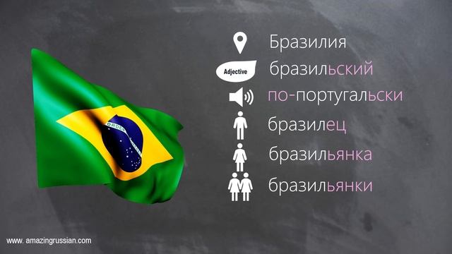 Basic Russian 1: Nationalities and Languages смотреть онлайн