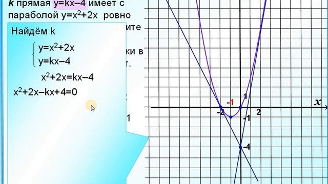 ОГЭ Задание 23 Парабола и прямая Точка касания смотреть онлайн