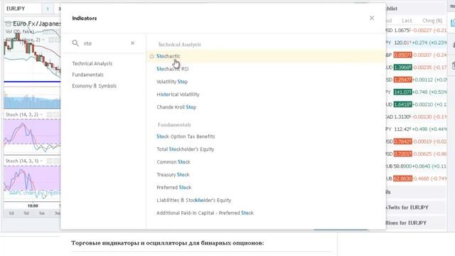 Видеоурок пробитие уровней поддержки и сопротивления от Антона Громова смотреть онлайн