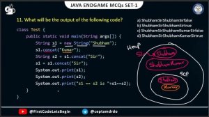 JAVA EndGame?| Most Expected MCQs for Competitive Exams | ISRO DRDO BARC SSC RRB | Edulogy