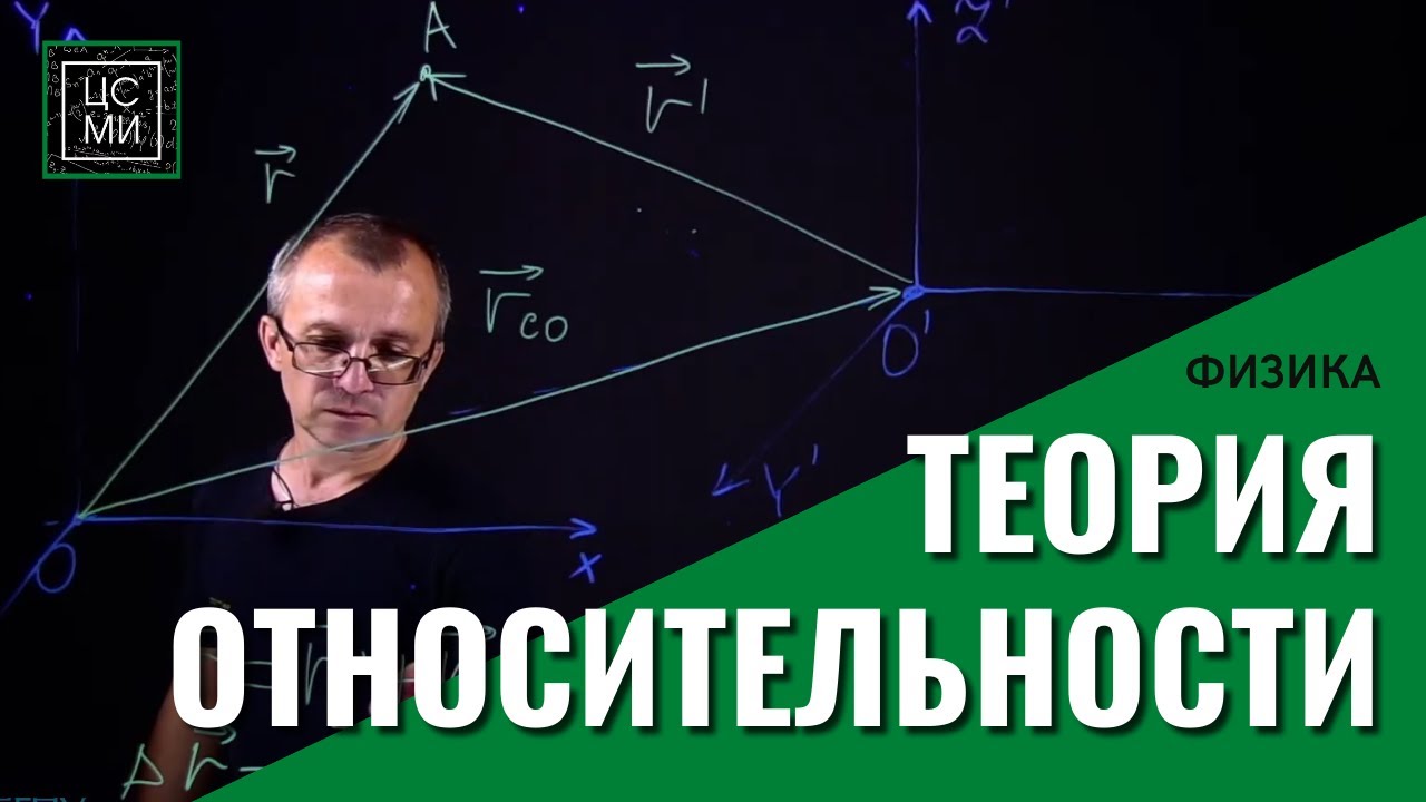 Теория относительности || ЛОДКА И ЛИФТ