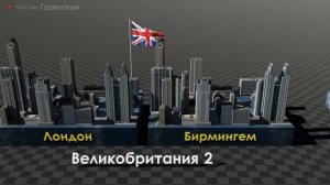 Страны по количеству городов миллионников.