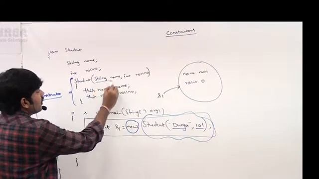 Constructors in java _ default constructor _ Constructor Overloading by Durga Sir
