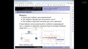 Лекция 21. Деревья решений