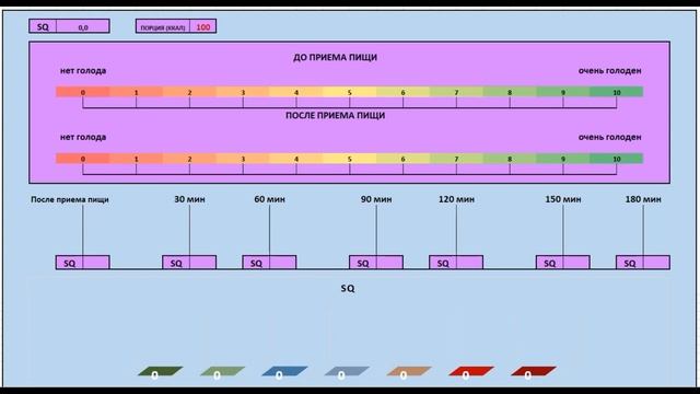 КАК РАБОТАТЬ С КОЭФФИЦИЕНТОМ НАСЫЩЕНИЯ?