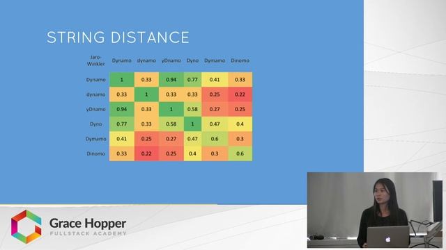 Natural Language Processing Tutorial - How to Use NLP in NodeJS with the Natural Library
