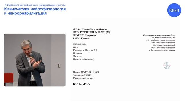 Количественная ЭЭГ при ЗПРР и РАС смотреть онлайн