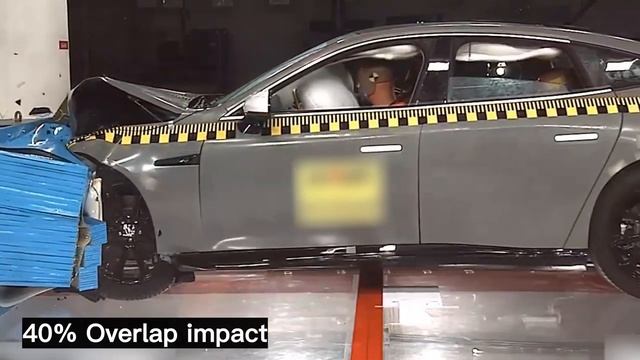 Vol.4 Crash Test ｜ Dynamic P7 Lab смотреть онлайн