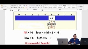 Binary Search Algorithm and Code Briefly Taught in Java