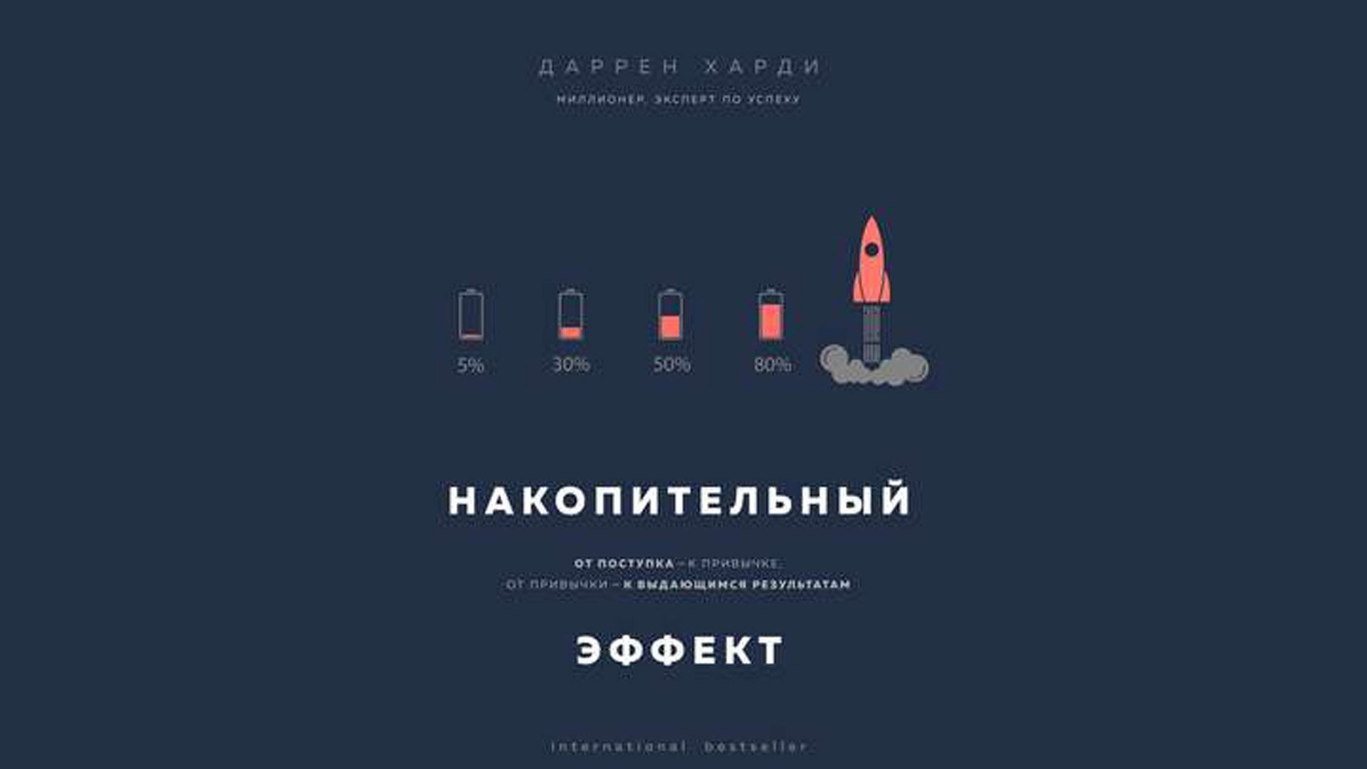 Накопительный эффект. Накопительный эффект Даррен Харди. Накопительный эффект книга. Даррен Харди накопительный эффект аудиокнига. Книга накопительный эффект Даррен Харди.