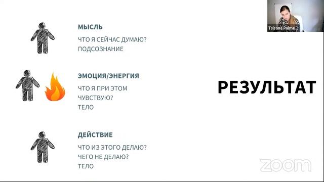 Выход в онлайн - через мышление. Челлендж - Видео 1. смотреть онлайн