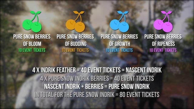 ESO Pure Snow Indrik Mount Guide - Get for FREE the Pure Snow Indrik Mount смотреть онлайн