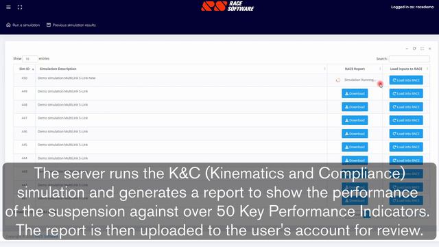 RACE Software v0.5.1 Standard Level Demo - 5-Link Multi-Link Automotive Suspension MBS K&C смотреть онлайн