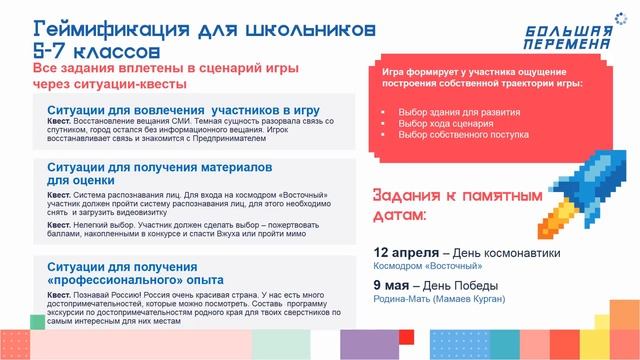 Prezentatsia Bolshaya peremena 2021.mp4 смотреть онлайн