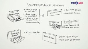 Крапивница у детей