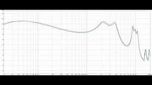 Shuoer Tape Pro: доступные электростатические внутриканальные наушники