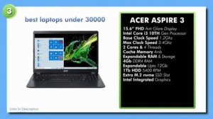 Top 5 Best Laptops Under 30,000 (2021) Best Budget Laptops For Students, Gaming, Video Editing, SSD