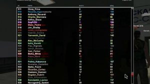 в чем сила, брат? Вот и брат говорит, что в деньгах.