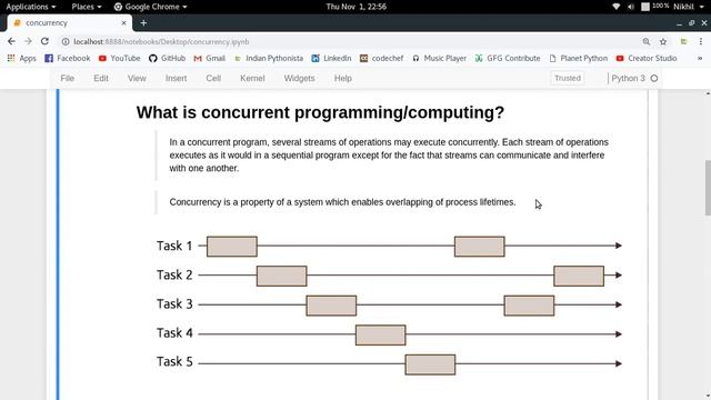 What is Concurrent Programming?
