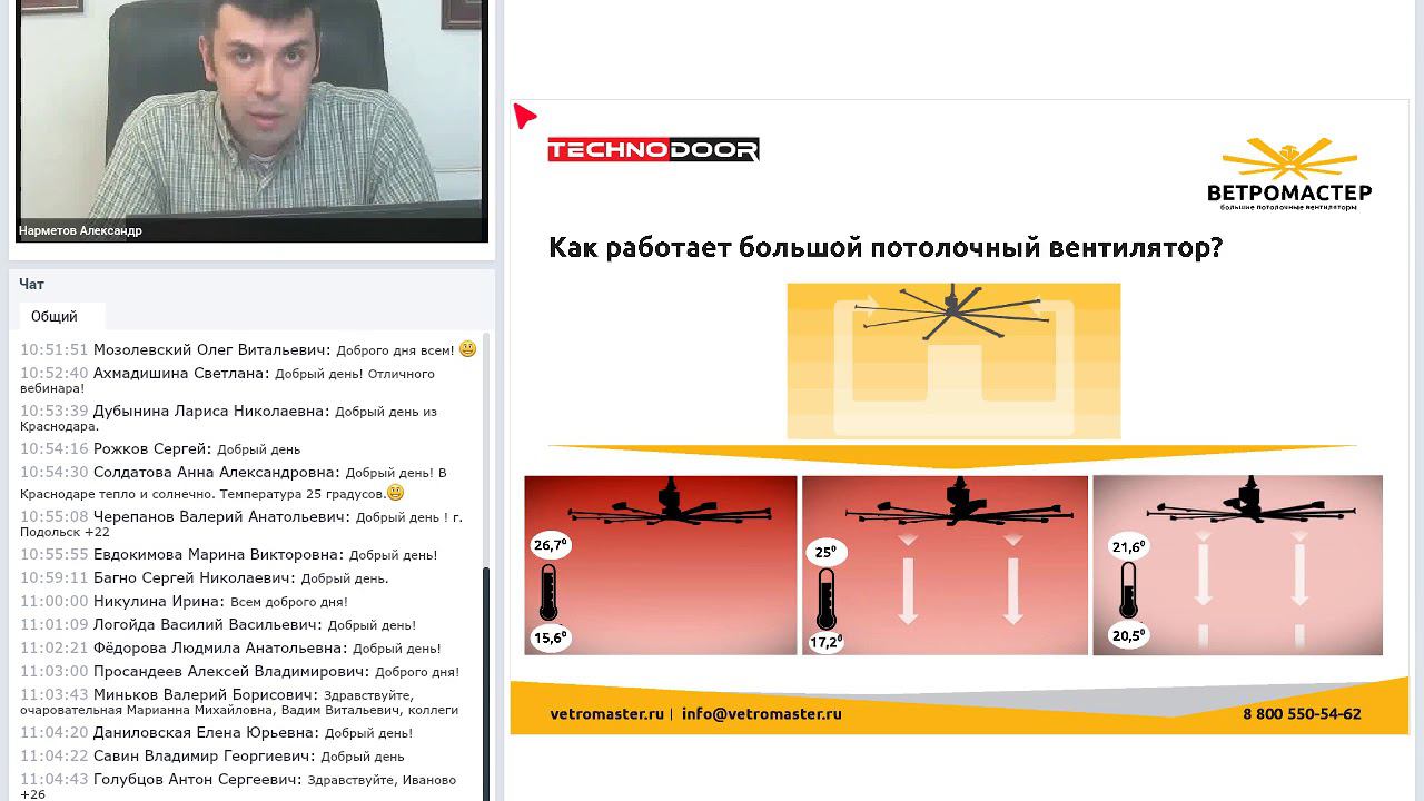 Большие потолочные вентиляторы: впервые в России