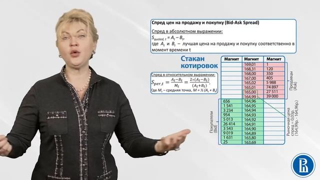 68 Расчет показателей ликвидности смотреть онлайн