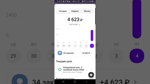 Заработок в такси Ситимобил г.Тольятти 04.06.2021г. смотреть онлайн