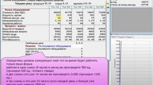 Бизнес-курс Корпорация + Демо (Производство Сырье)