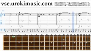 Уроки гитары Mission Impossible - Theme Ноты Самоучитель часть 2 um-i821