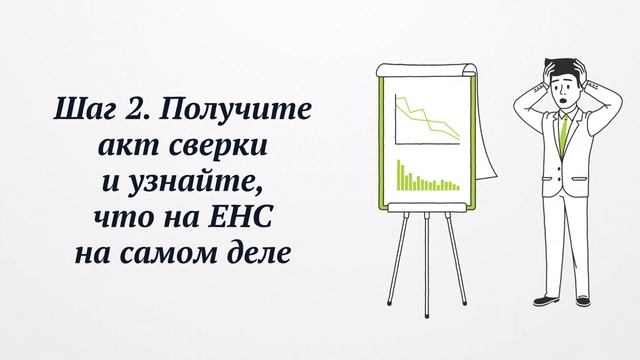 Как добиться правильного сальдо ЕНС