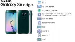 Samsung Galaxy S Series & "Over The Horizon" Evolution (2010-2019) [4K]