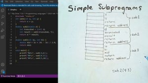 Subprogram Implementation and Scope 1 - Simple Subprograms