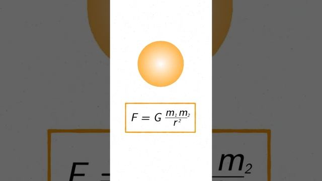 Закон всемирного тяготения | ЕГЭ по физике | #shorts