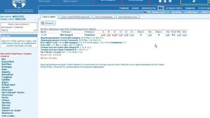 Стратегия ставок на футбол в лайве  Увеличение банка 4 раза одной ставкой