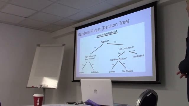 Machine Learning Using Pharmacy Data A Real World Application смотреть онлайн