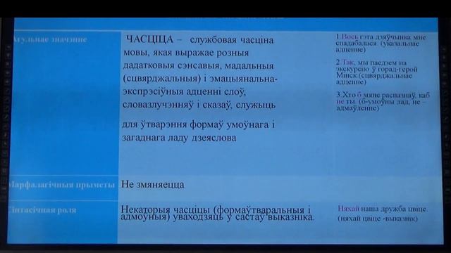 Часціца як службовая часціна мовы. Урок у 7 класе