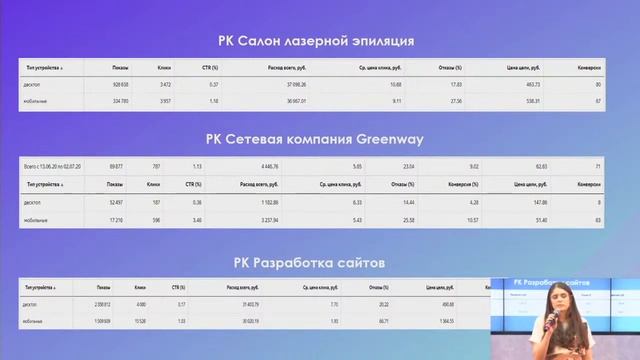 Наталья Сайгакова смотреть онлайн