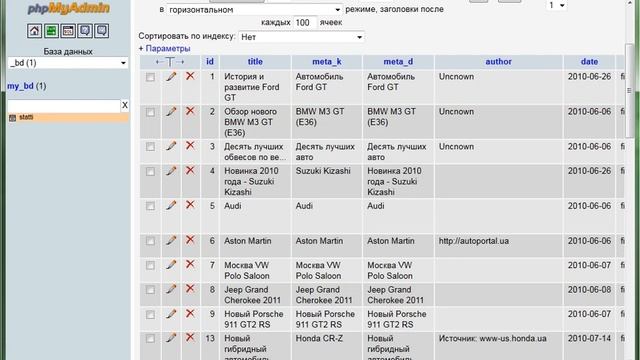 Курс по объектно-ориентированному программированию на PHP. Урок 1 смотреть онлайн
